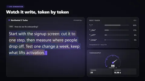 Token-Stream