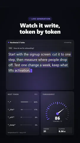 Token-Stream